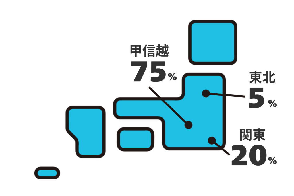 社員の出身地域